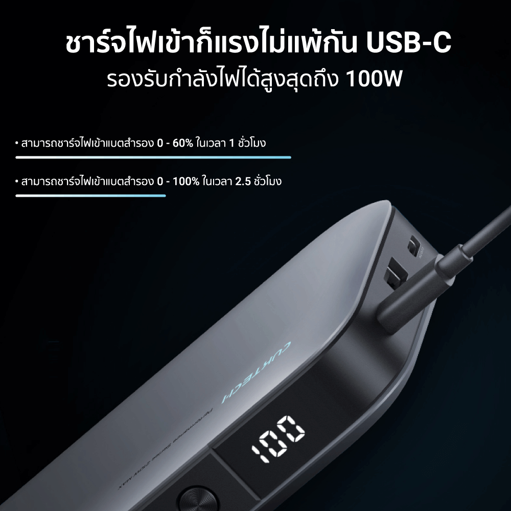 แบตเตอรี่สำรอง CUKTECH รุ่น PB250 (GB.V) CE 25000 MAH สีเทา จ่ายไฟรวมกันได้สูงถึง 210W_6